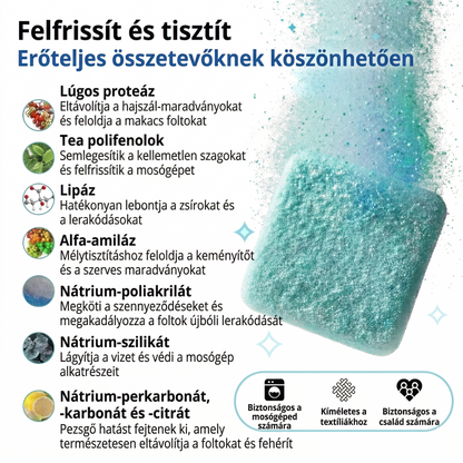 Mosógép professzionális tisztítója – aktív enzimek